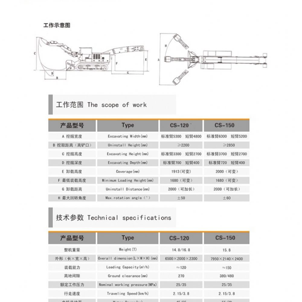 CS-120履帶式扒渣機